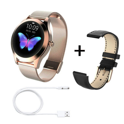 Heart Rate Monitoring