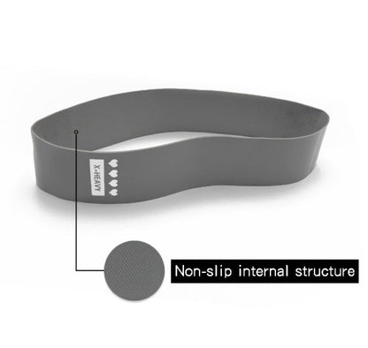 Resistance Bands Sealing