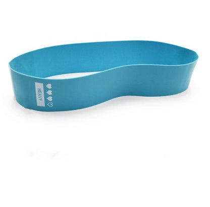Resistance Bands Sealing